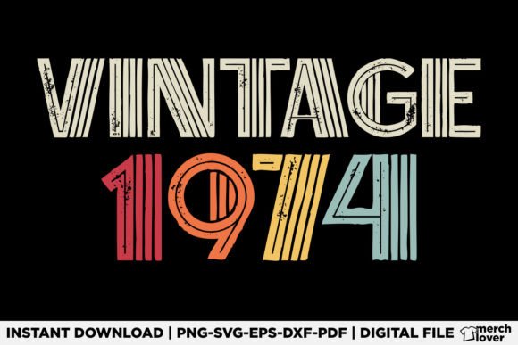 Evaluating Vintage 1974 Birthday T-Shirt Graphics for a Local Brand